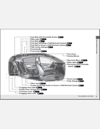 honda hr-v 2020 - 2021 owners manual rhd and lhd